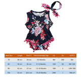 Infant Newborn Baby Girls Romper Summer Baby Clothes Flower Watermelon Print Tassel Jumpsuit Playsuit Sunsuit Baby Girl Costumes