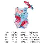 Infant Newborn Baby Girls Romper Summer Baby Clothes Flower Watermelon Print Tassel Jumpsuit Playsuit Sunsuit Baby Girl Costumes